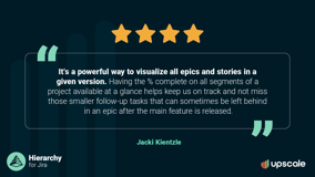 Hierarchy for Jira review, focusing on using the app to visualise your projects in a custom hierarchy and tracking progress.