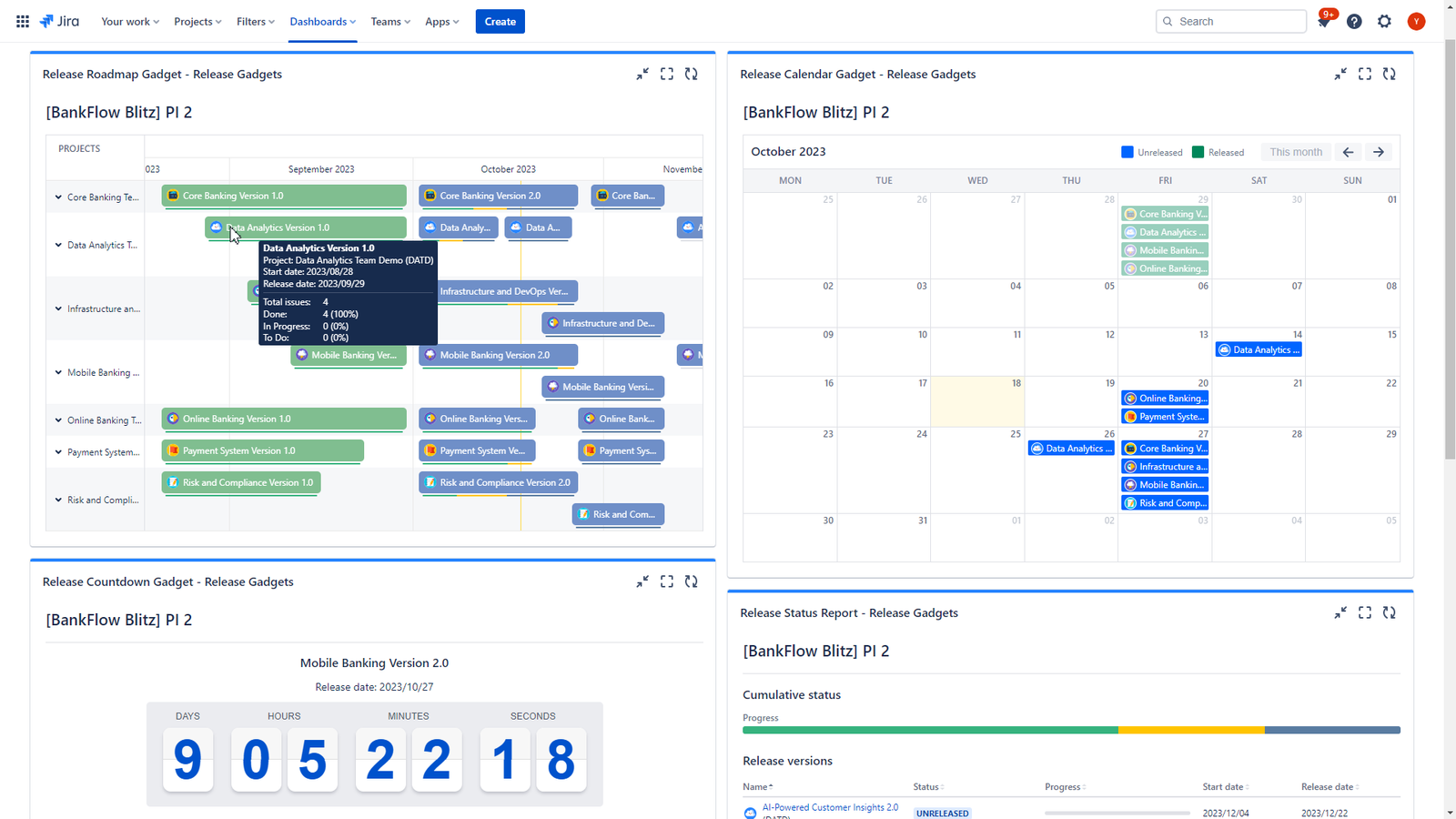 Add your Release Roadmaps and Calendars to Jira Dashboards. Thus you can show the cadence and progress of releases for a single team/unit or status of cross company releases included in some key initiatives or projects.