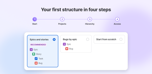 Your first structure in four steps. Pick a template, choose projects, fine-tune the hierarchy and invite your team.