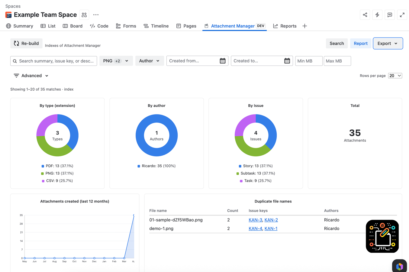 With preselected filters, analyse your attachments in each space