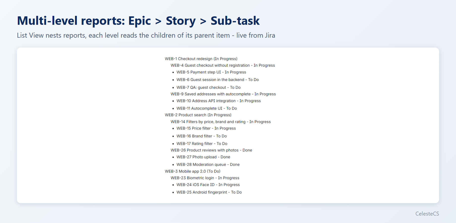 Build multi-level trees, which contain Jira issues/Confluence pages and their child and grandchild elements. Filter it by any criteria.