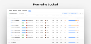 Create a report comparing tracked time to estimates, helping you evaluate performance and make data-driven decisions for future improvements.