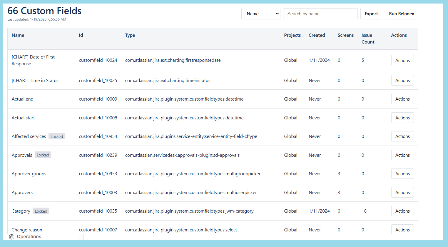 Control  repo for everything of the custom field