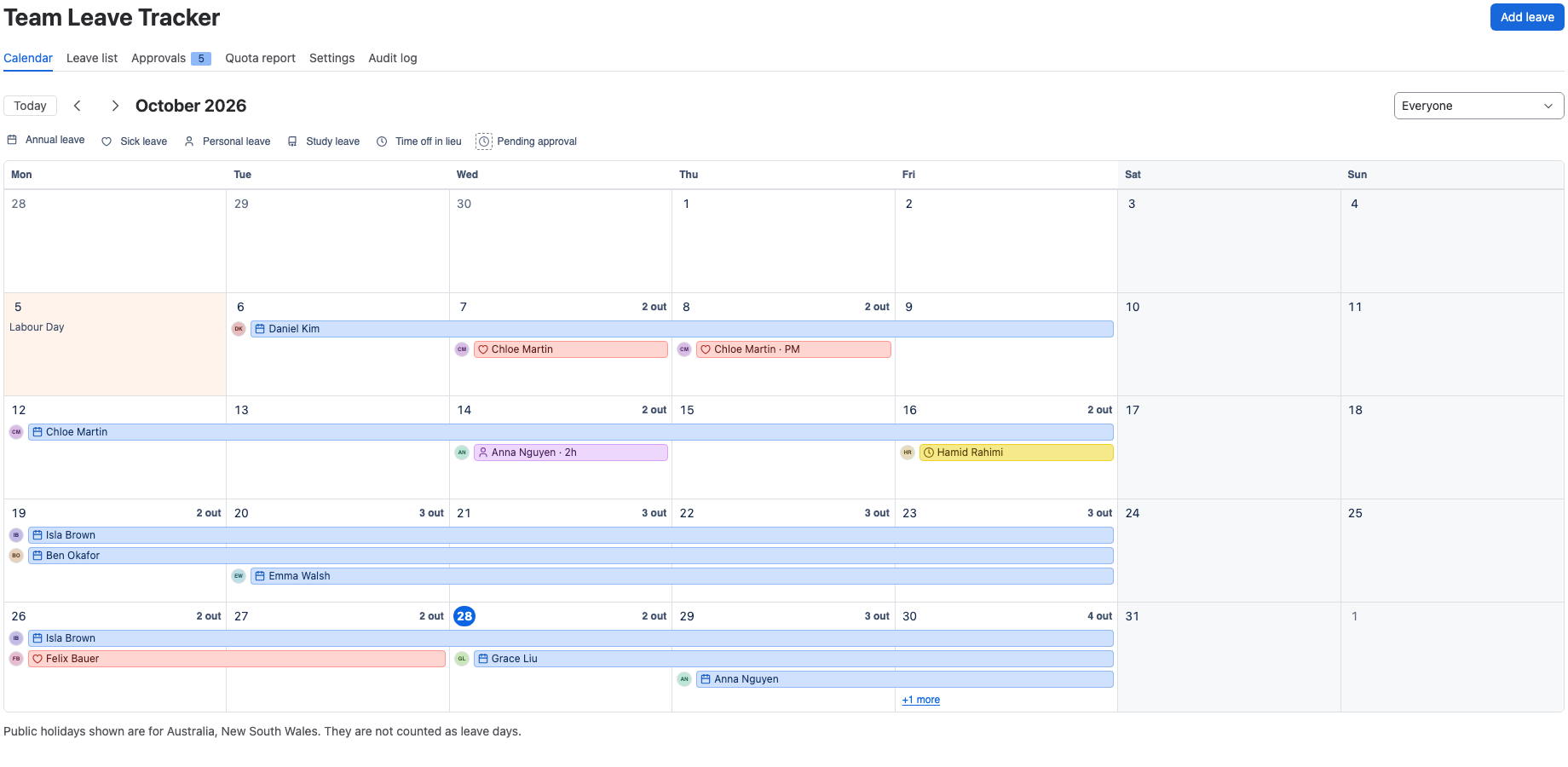 The Calendar for October, with each person's leave in its type's colour, a count on busy days and a public holiday marked.