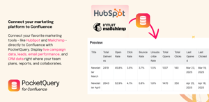 Bring your marketing data to life in Confluence. Connect your Marketing tool, like HubSpot or Mailchimp with PocketQuery to display live campaign metrics, leads, and email performance.