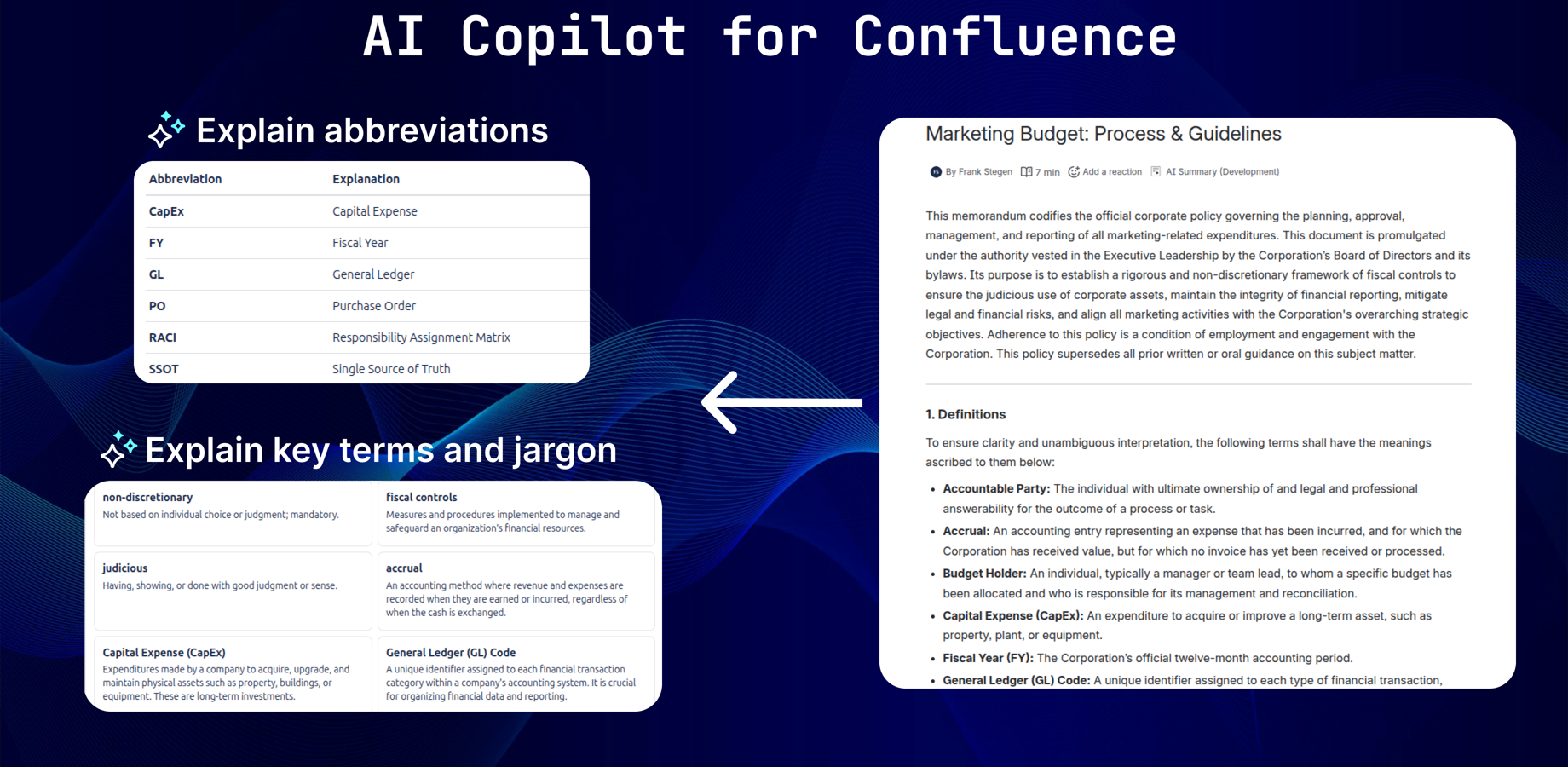 Clarify every acronym and term instantly