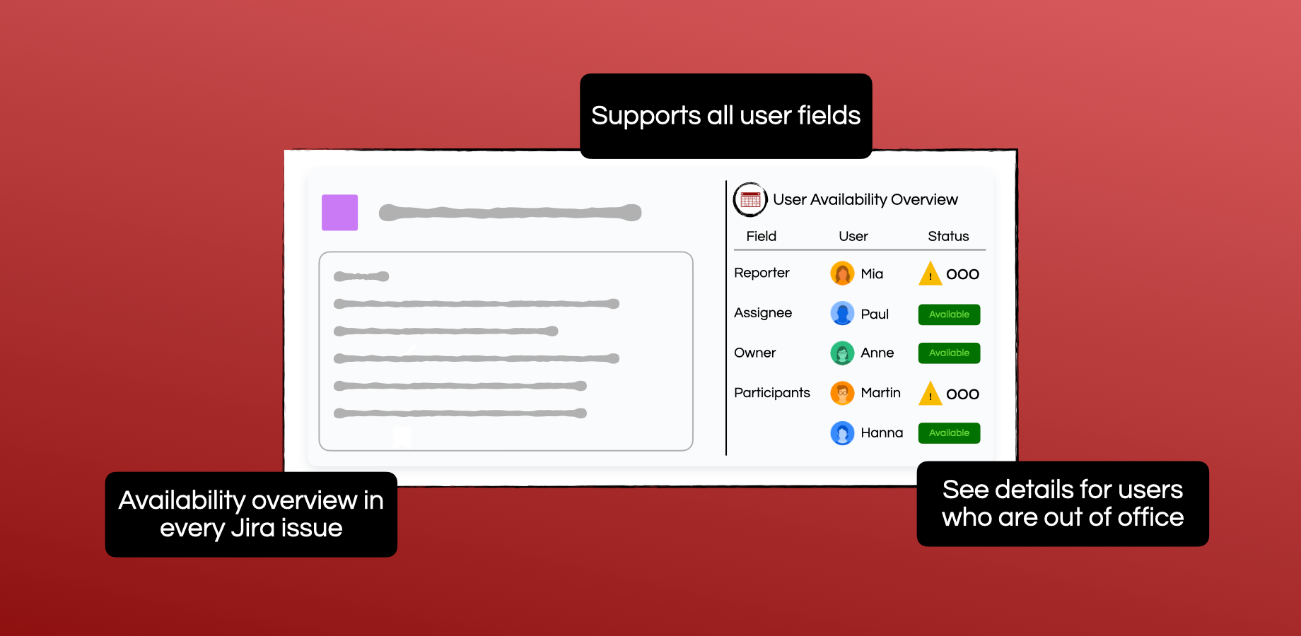 User Availability Overview in every Jira Issue