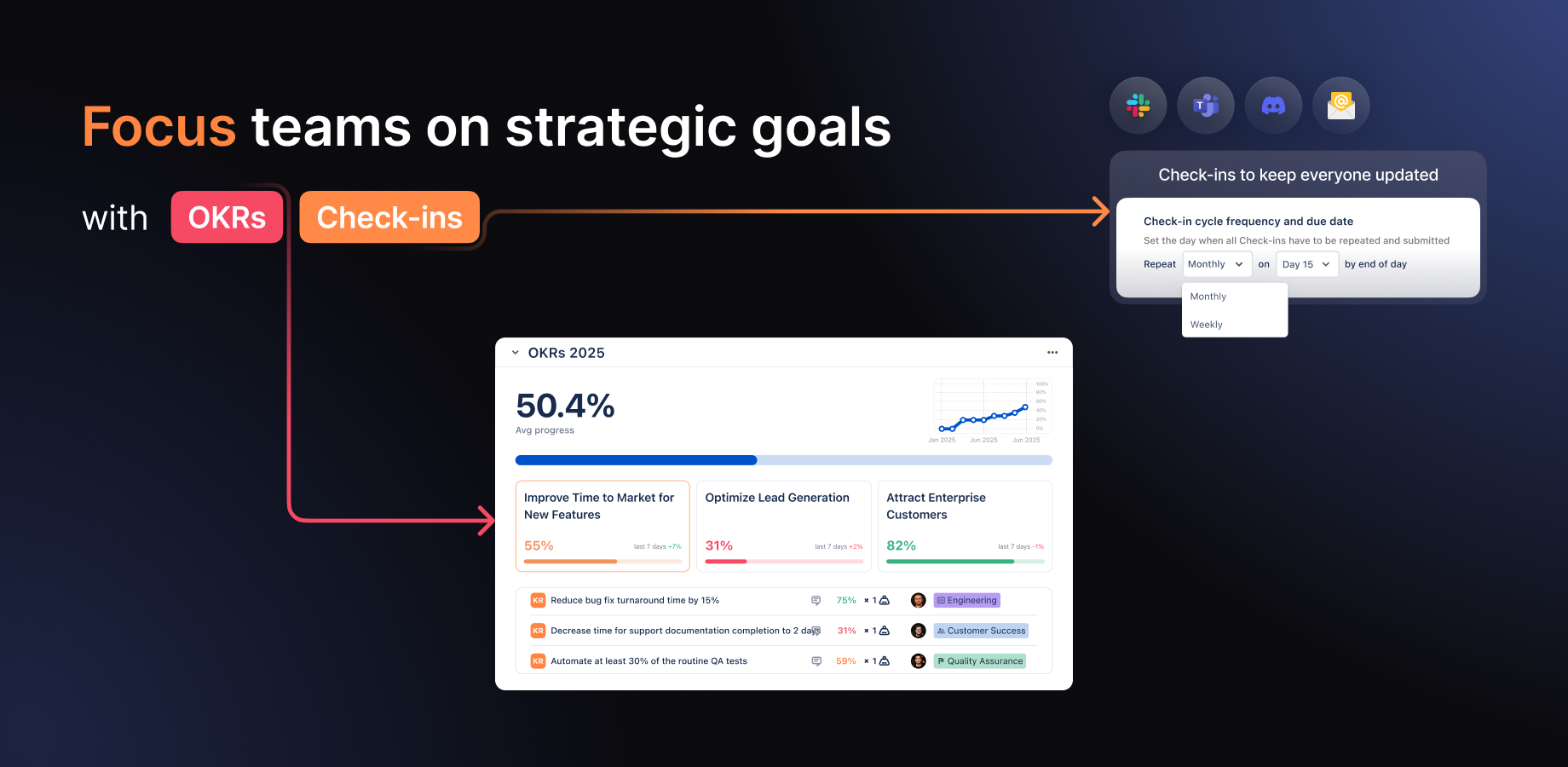 Align your teams with OKR for Jira. Stay on track with automatic check-in reminders. With Jira OKR Software by Oboard, you can have all your strategic OKR reporting in one place.