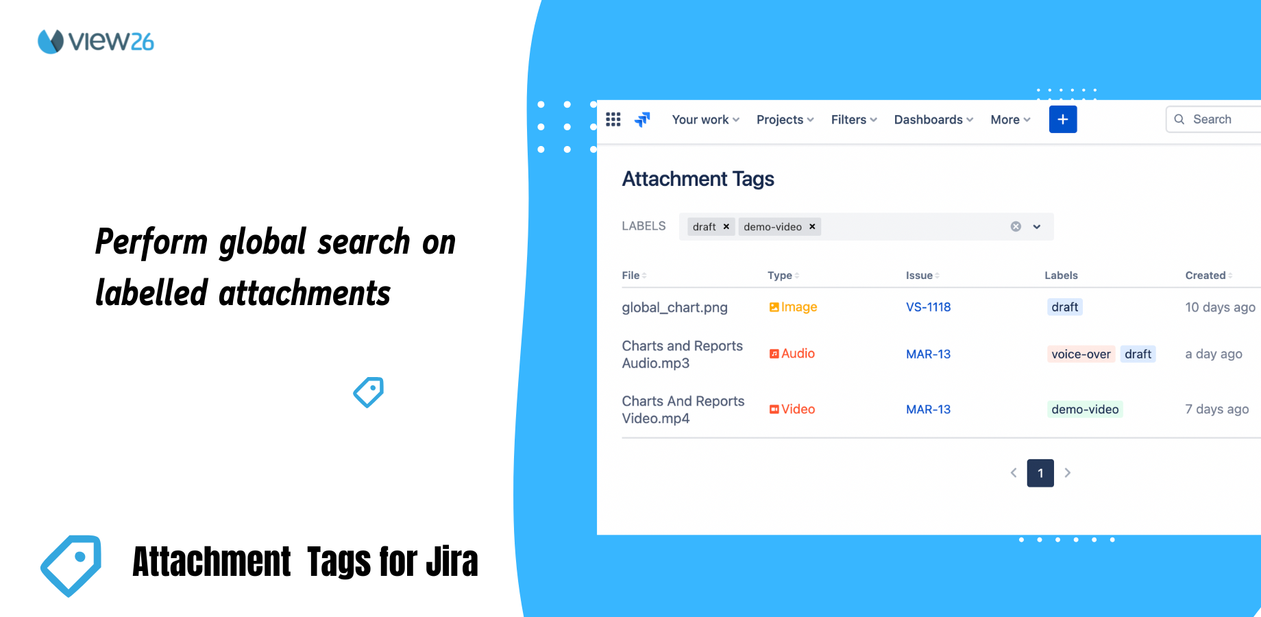 Perform global search on labelled attachments