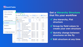 Get a Hierarchy Structure that fits your workflow
