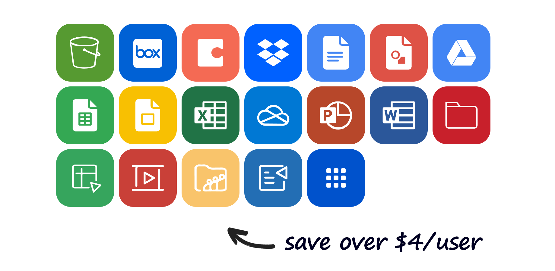 18 apps in one delivers huge savings