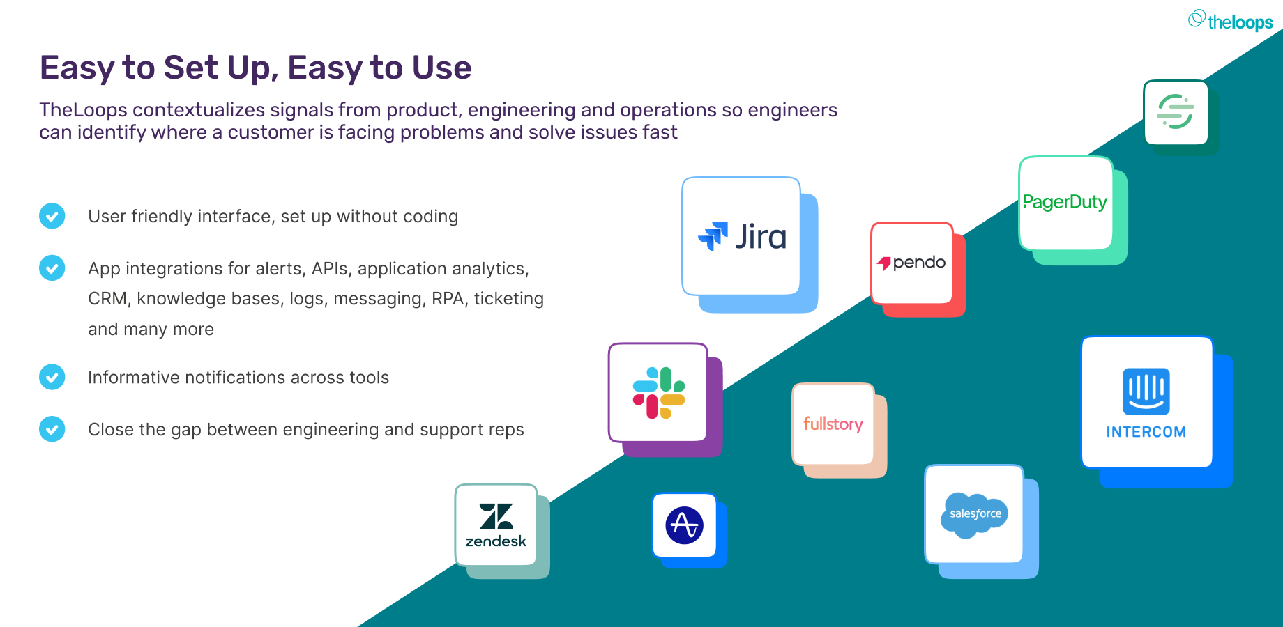 Integrates data from alerts, APIs, application analytics, CRM, knowledge bases, logs, messaging, RPA, ticketing and much more.