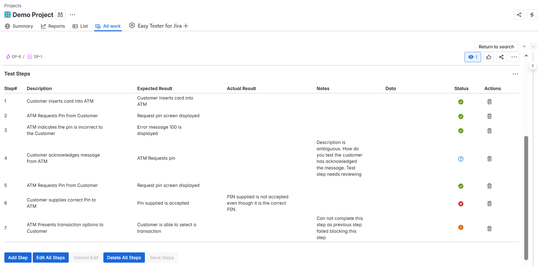Test Steps in a test case