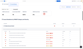 View standar reports: CWE Top 25, OWASP Top 10...