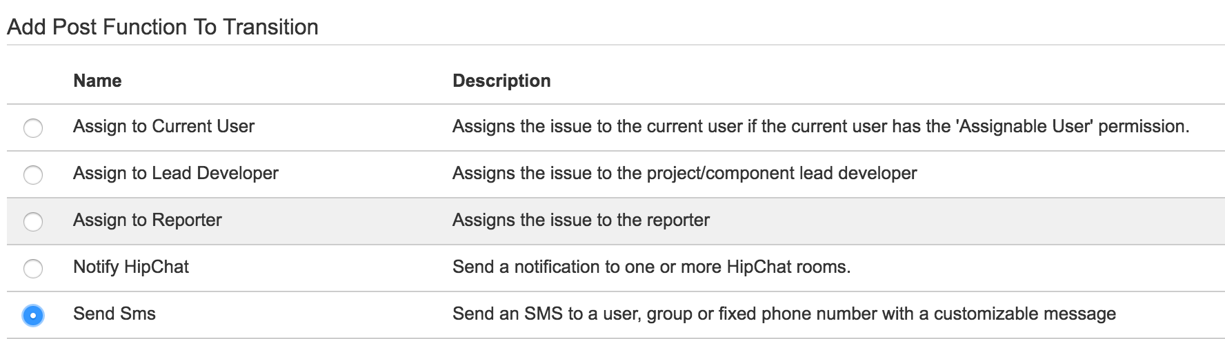 Send SMS as Workflow Post Function