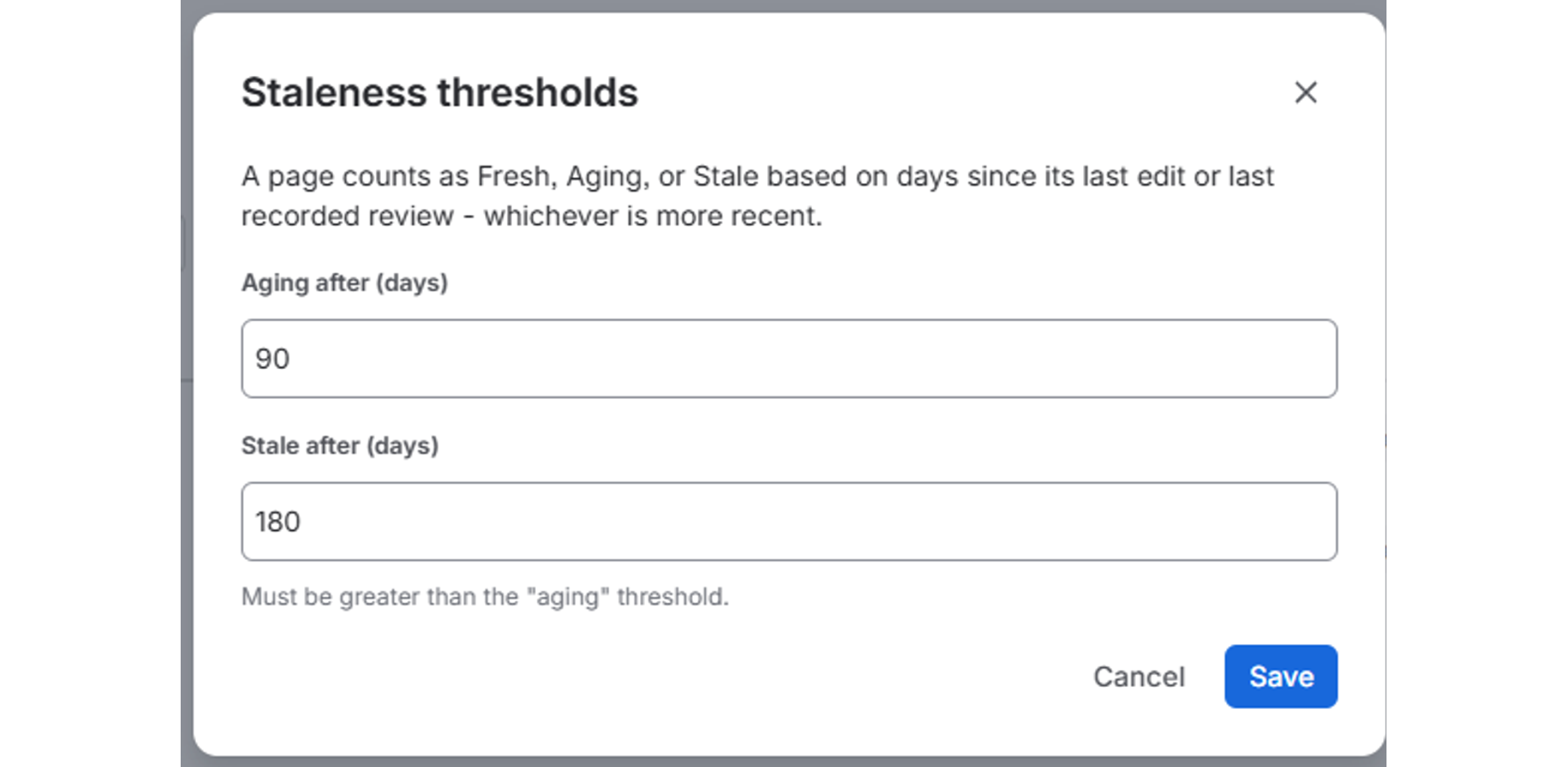 Configurable staleness thresholds, stored per site