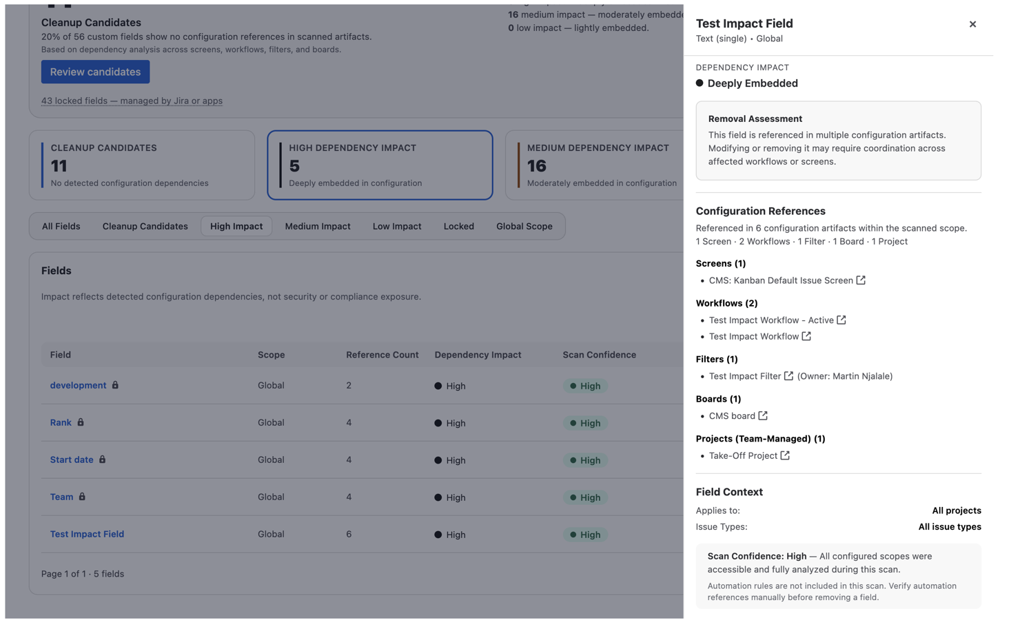 Detailed dependency analysis for a custom field