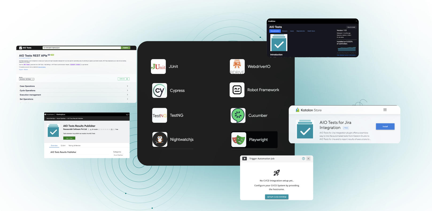 qa-testing-integrations