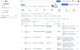 Review risk scores, severity, and remediation guidance in Japanese