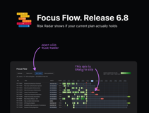 Risk Radar turns recent execution pace into a simple schedule signal directly in the Focus Flow heatmap.
