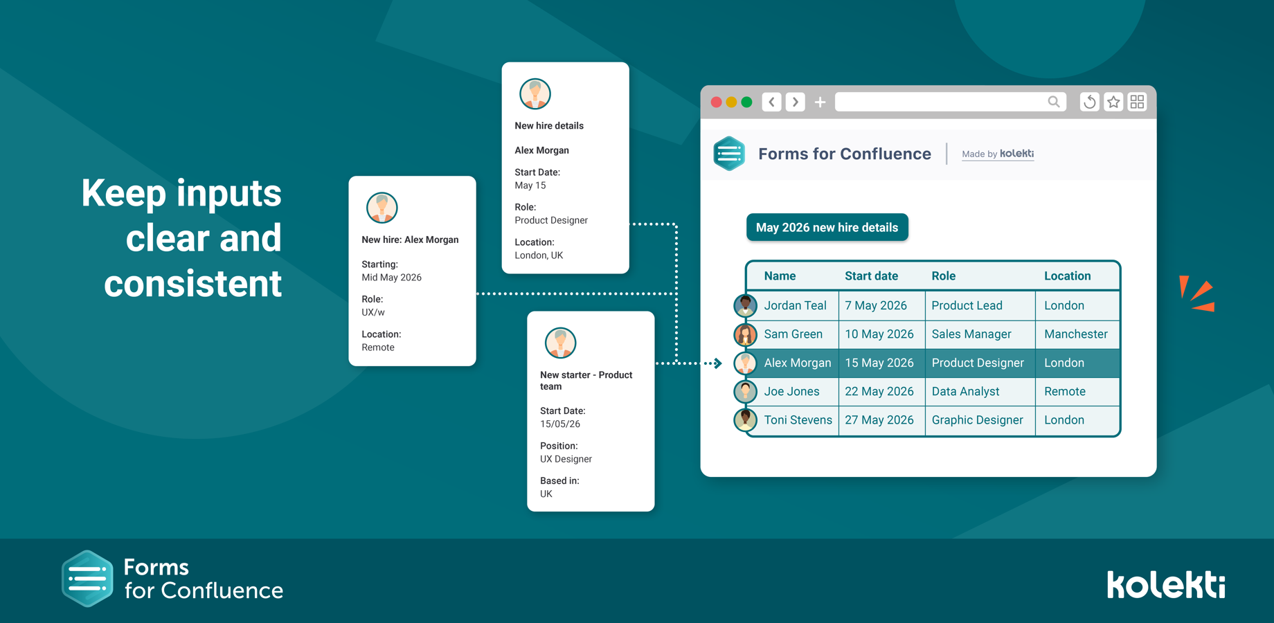 Standardise how information is submitted so responses stay clear, organised, and easier for teams to review and act on.
