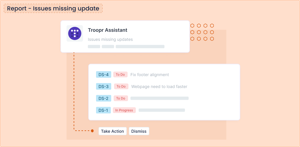Reports- Issues missing update in Slack
