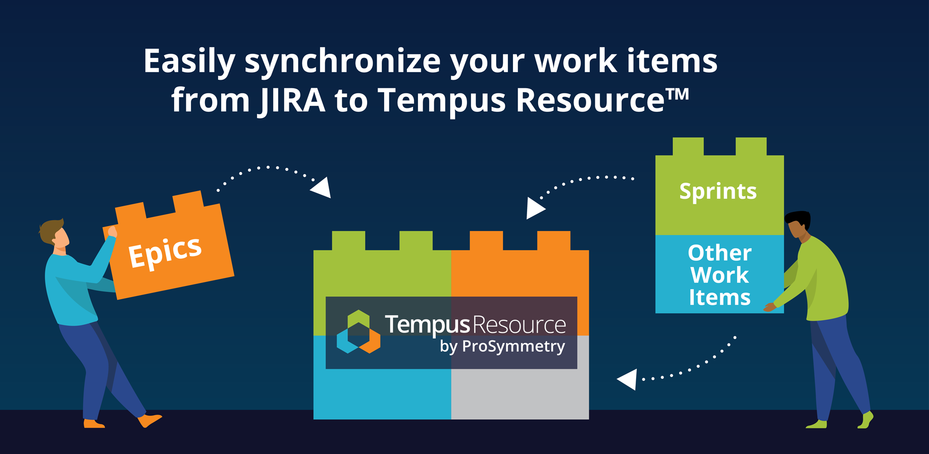 ​Easily synchronize your work items from JIRA to Tempus Resource™
