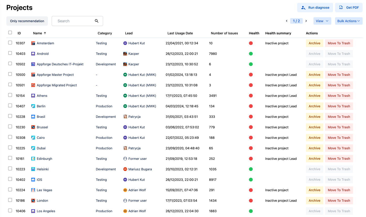 Report of Projects