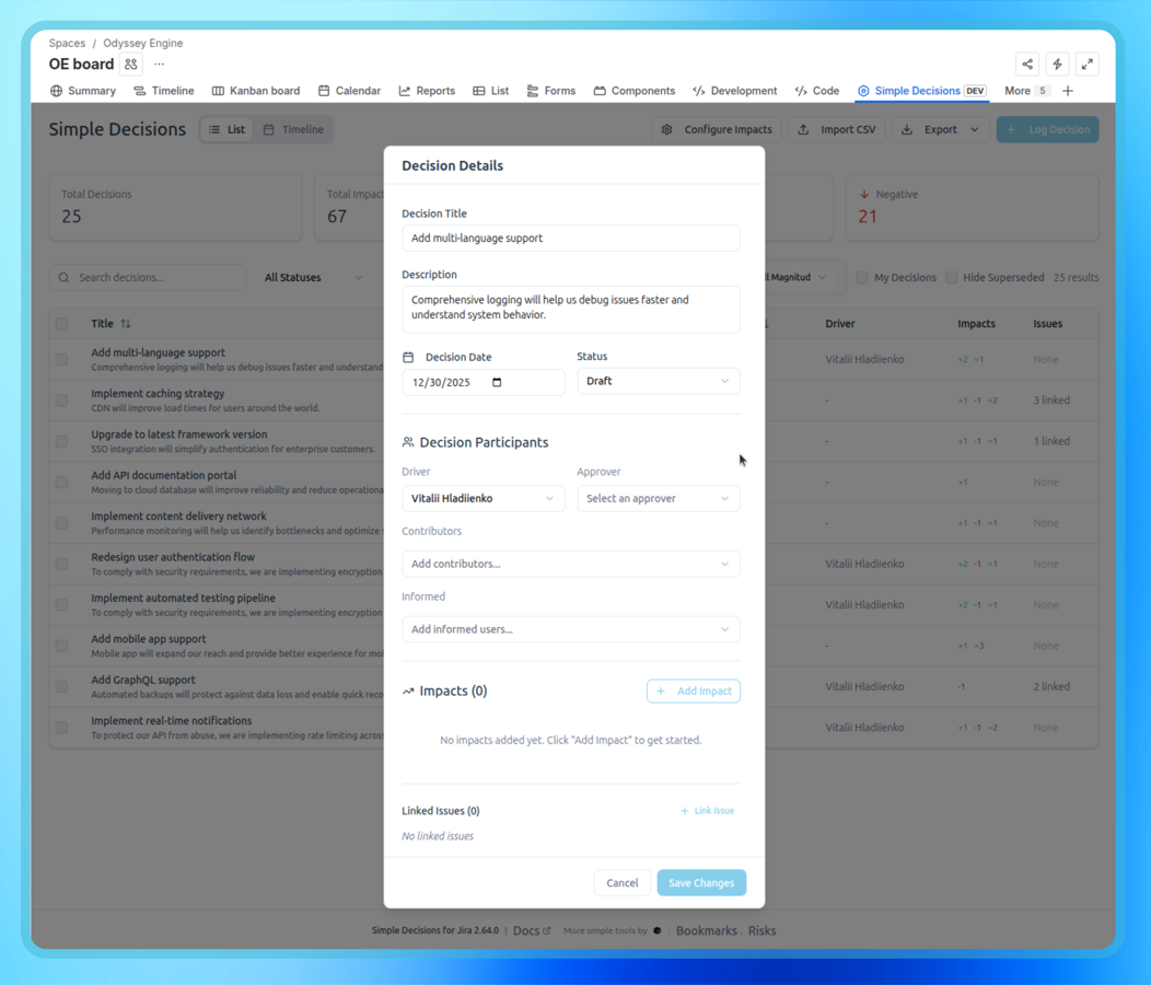 Impact tracking categorizes decisions by their effect on project outcomes, with DACI roles for accountability and positive/negative indicators.