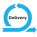 Project Management - Gantt Charts, Kanban, Gadgets, Forecast