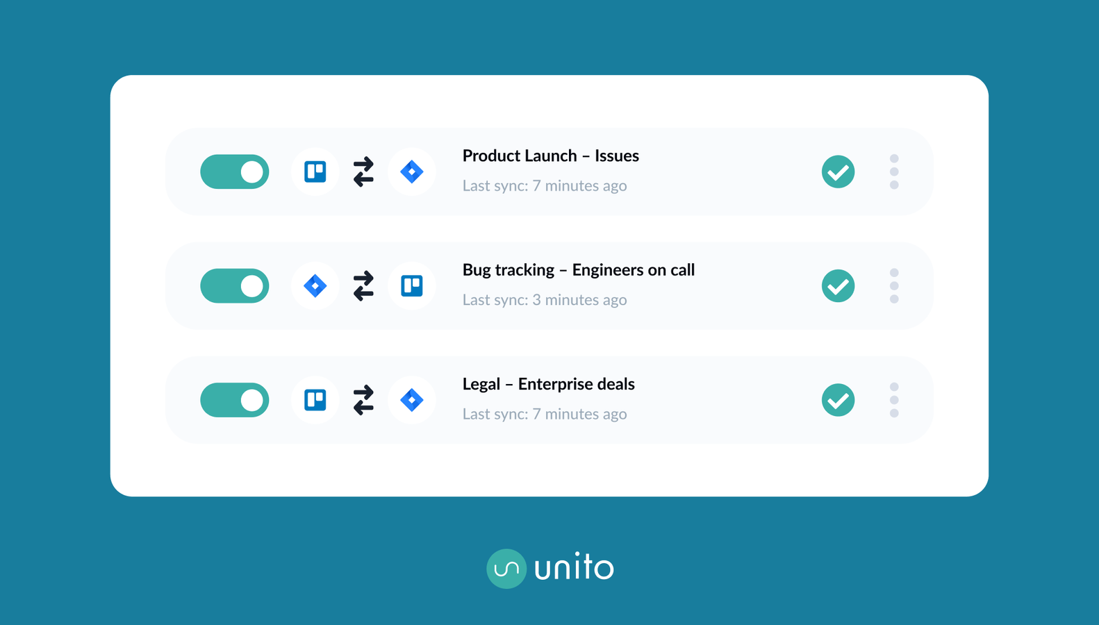 Why sync Jira and Trello with Unito?