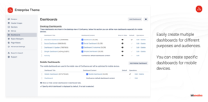 Easily create multiple dashboards for different purposes and audiences.
You can create specific dashboards for mobile devices.
