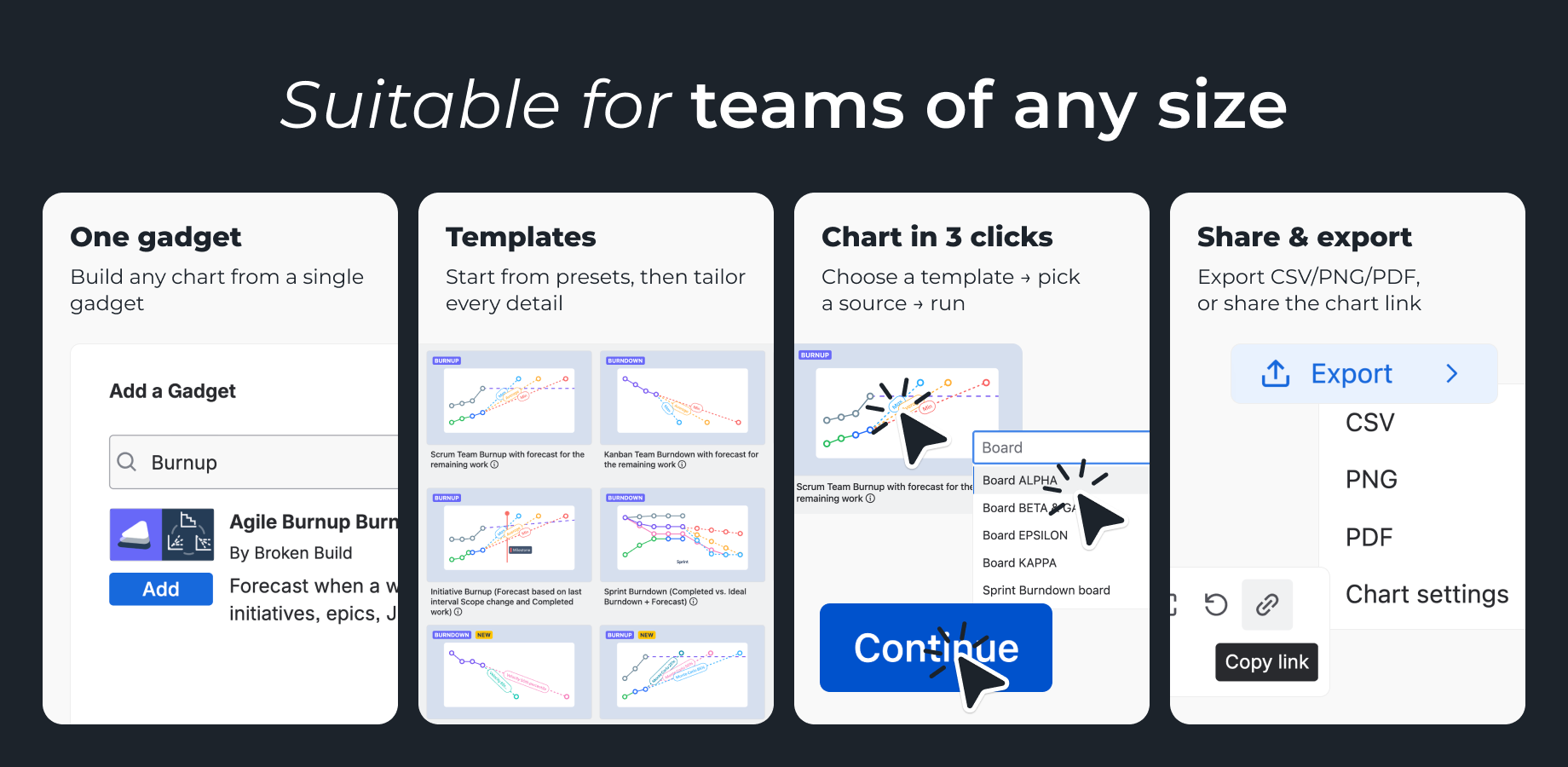 Beginner-friendly and highly customizable