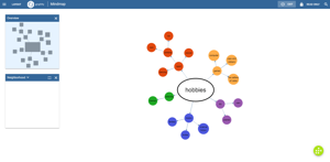 Edit and readonly mode using Confluence page permissions