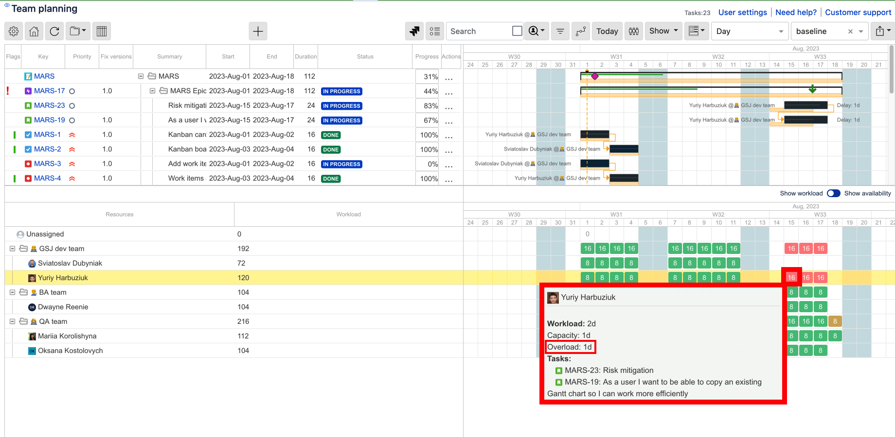 Manage Resources