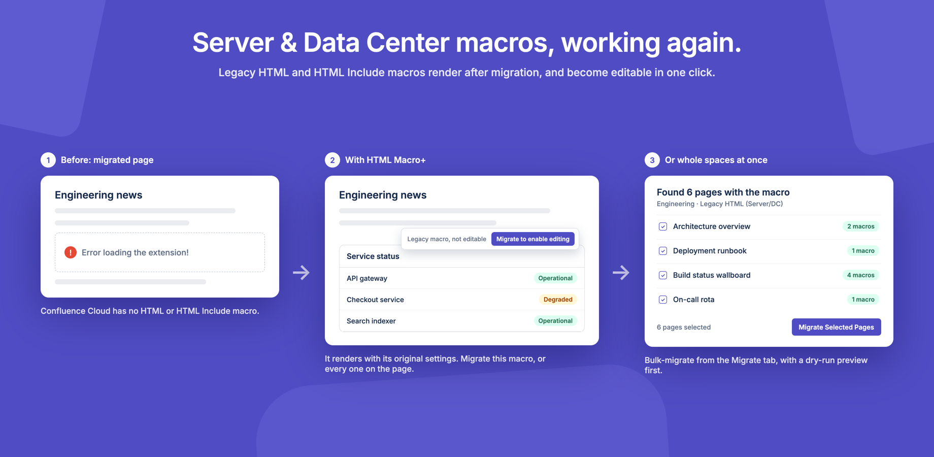A legacy macro that failed to load, the same macro working, and a bulk migration.