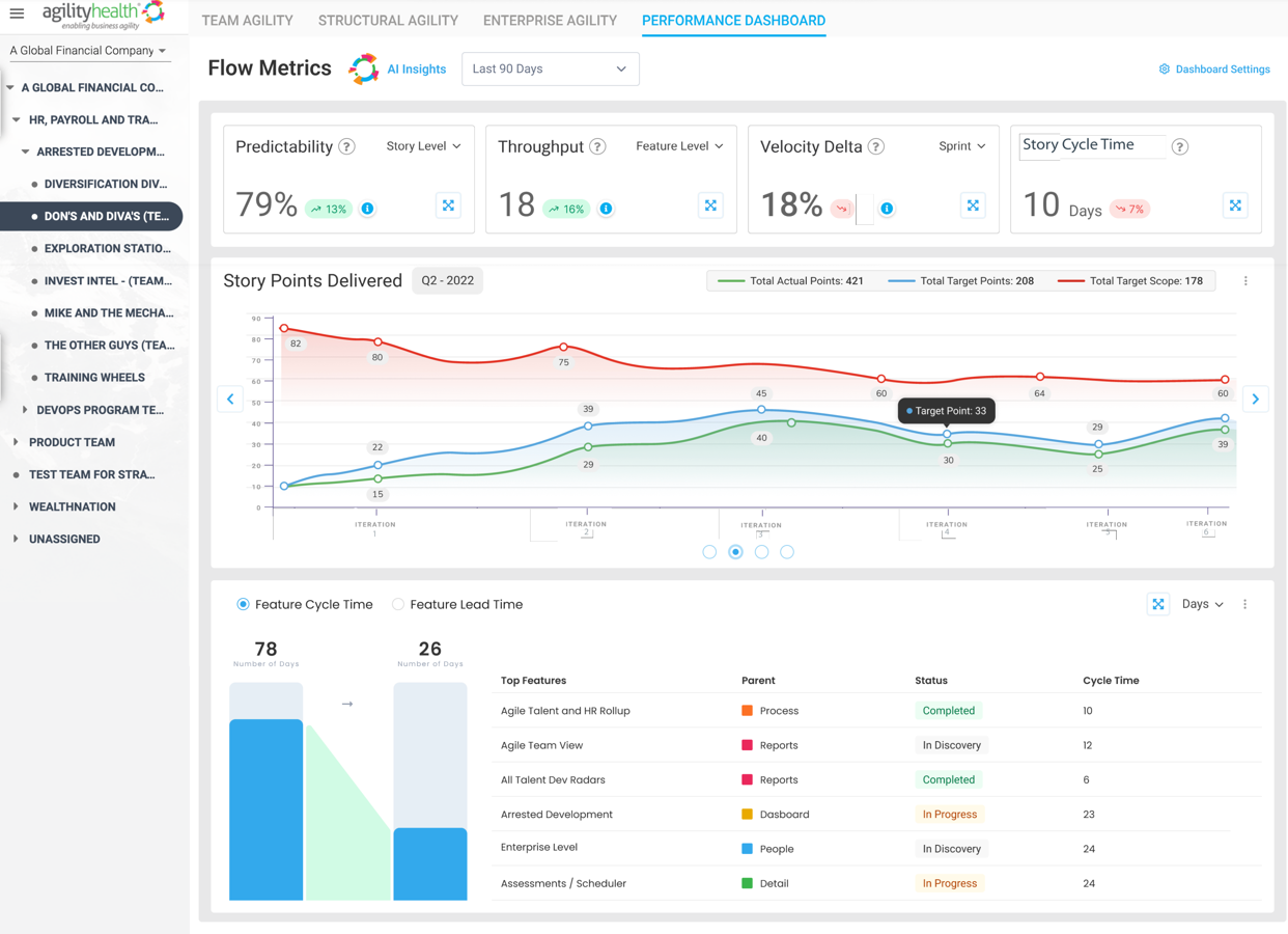 Pull Quantitative Performance Metrics from Jira