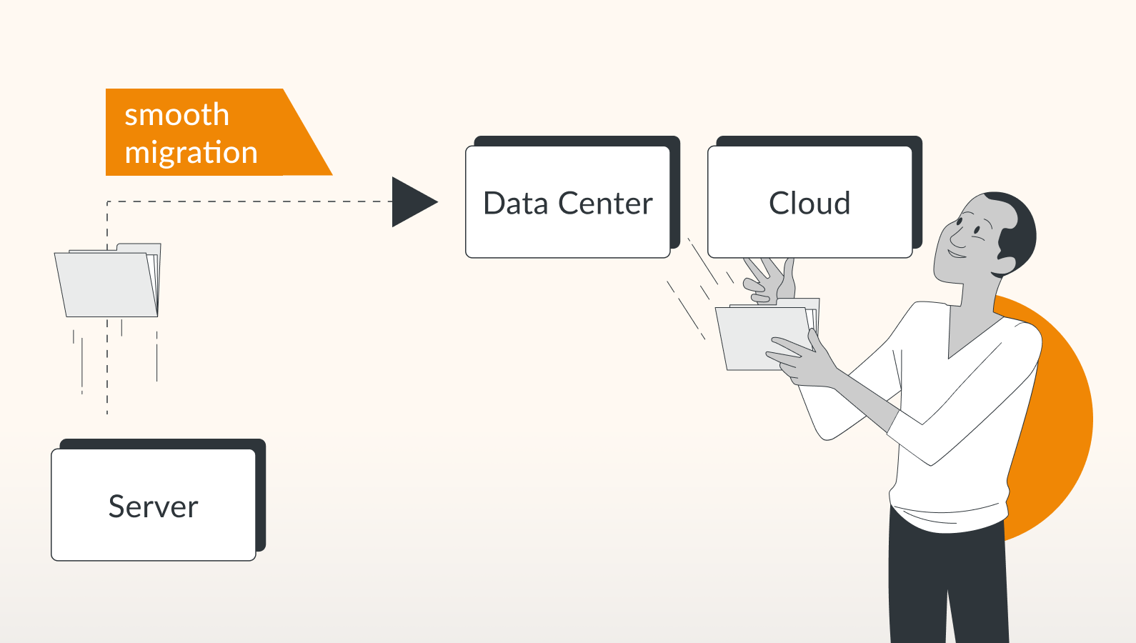 Migrating your draw.io data from one Confluence deployment to another works smoothly.