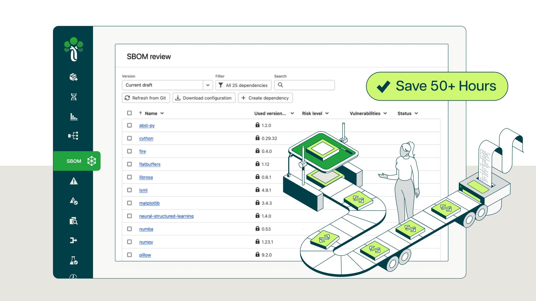 Secure your software supply chain