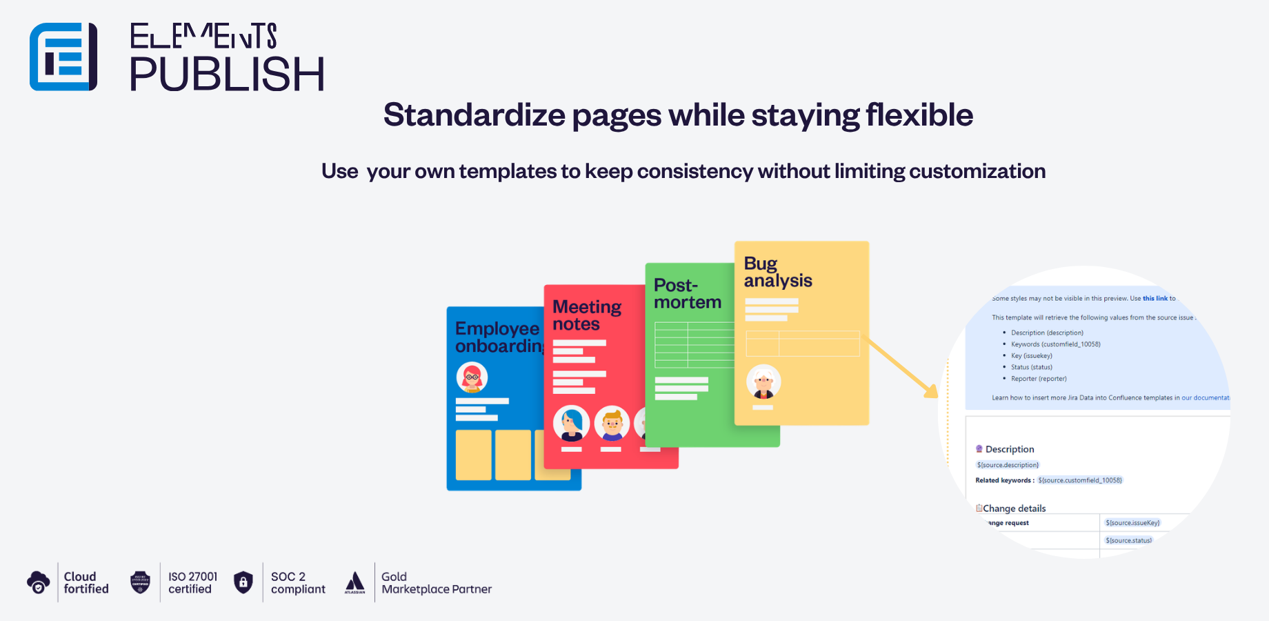 Standardize pages while staying flexible: Use  your own templates to keep consistency without limiting customization