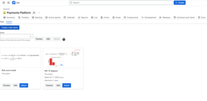 All diagrams of a project in one place.