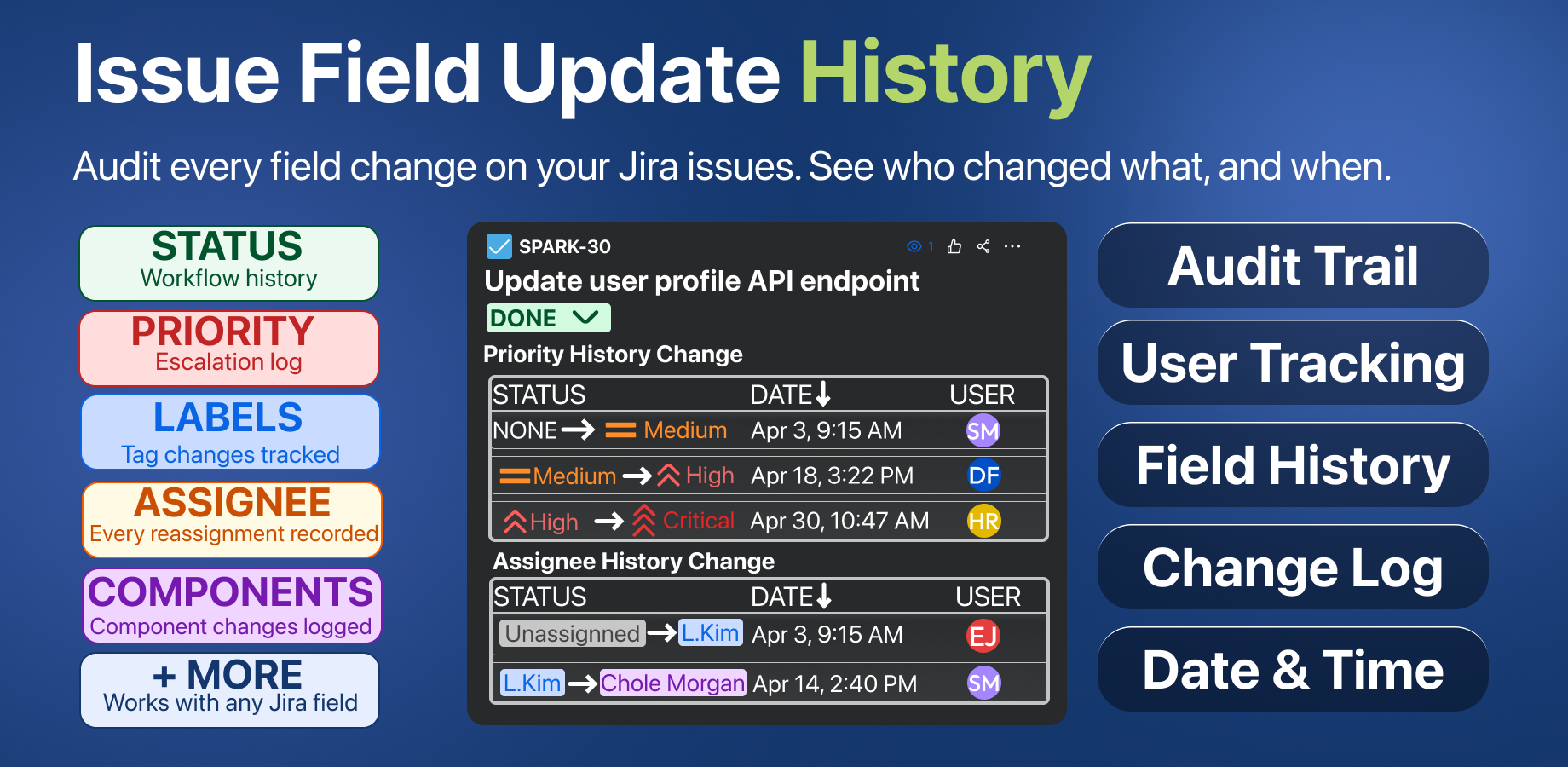 Priority and assignee history changes displayed side by side on the issue with full audit trail.