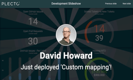 By enabling instant notifications for your tech team, you are able to recognise great performance – Celebrate your teams successes in the department or with the rest of the departments within your organisation.
