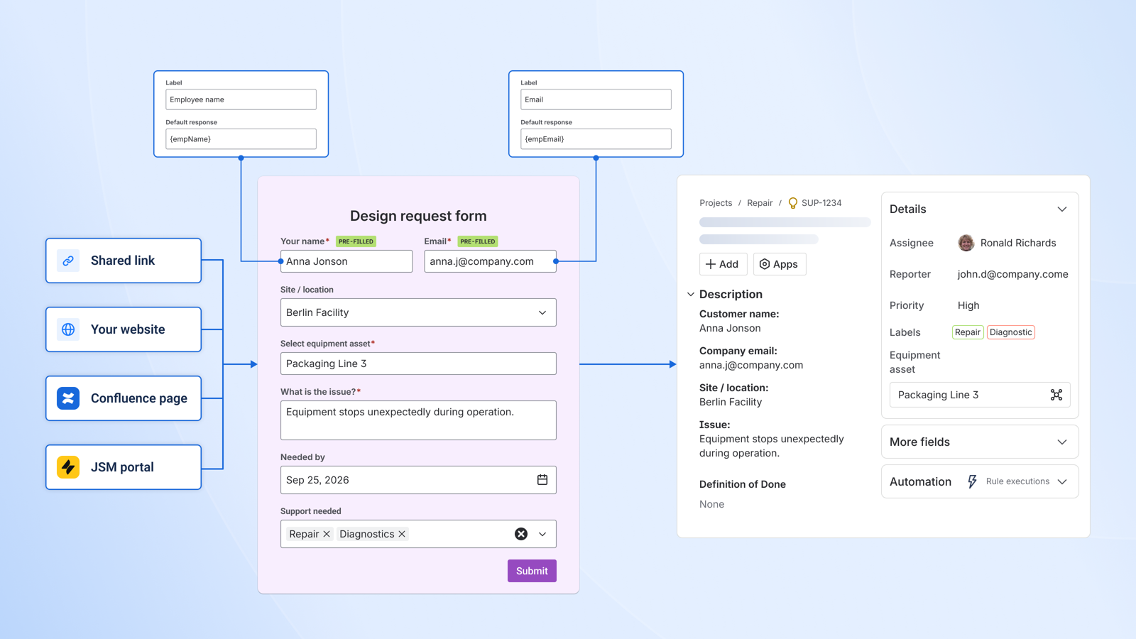 Add forms to any Jira issue or ticket