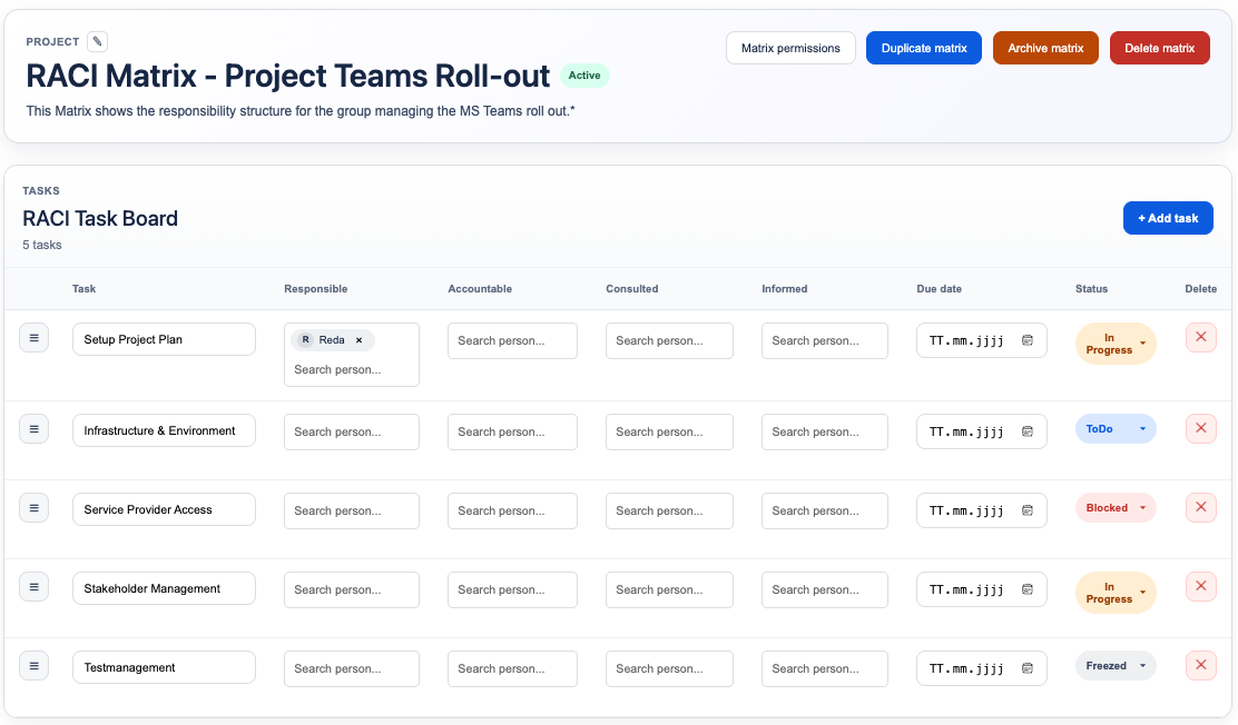 RACI Matrix with individual Task structures