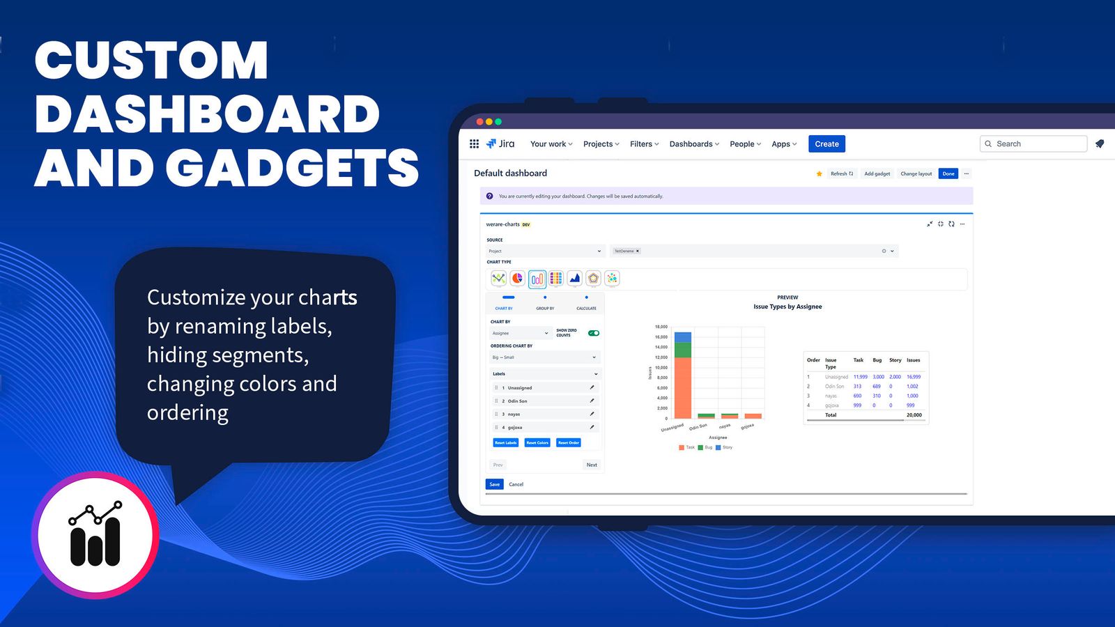 Personalize Your Charts Easily
