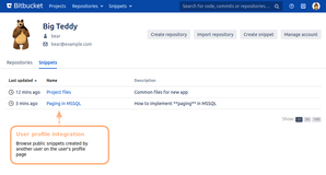 User profile integration