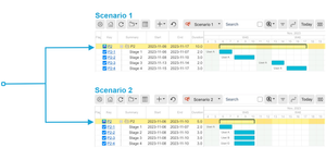 Safely explore different what-if scenarios in your Gantt chart, adjusting task scheduling, assignment, dependencies and constraints without affecting Jira data.