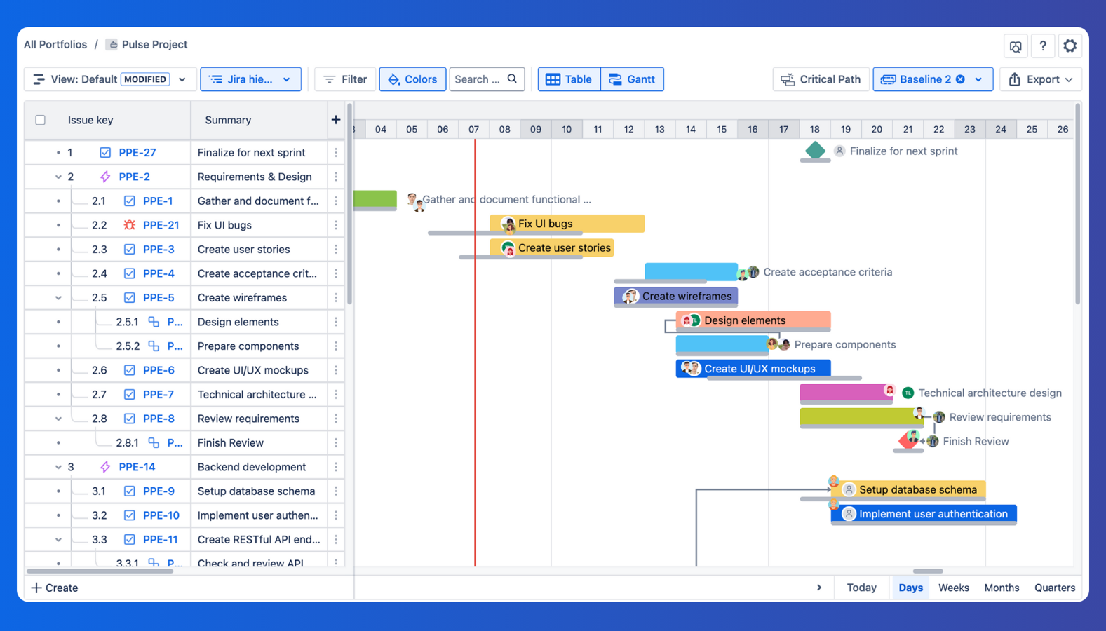 Visualize project timelines on Gantt chart