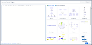 Sample diagrams can be used as templates to facilitate the diagram definition.